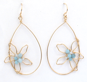 Flower Amazonite Cluster Earrings